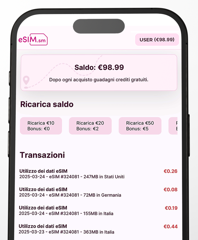 Global eSIM ricarica saldo