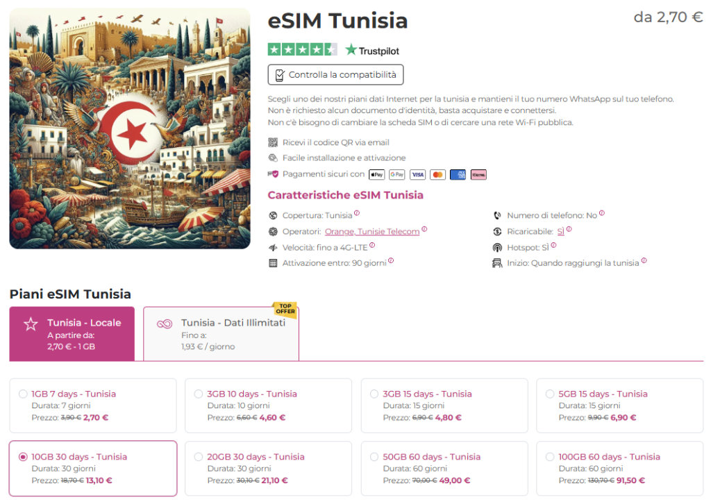 internet in tunisia con esim.sm