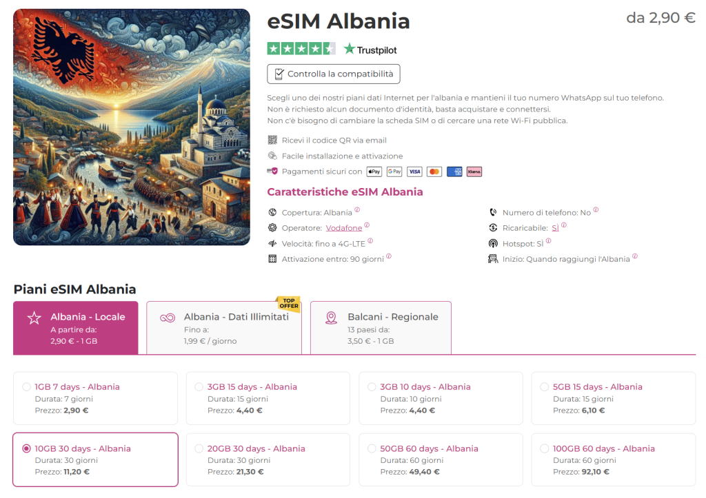 eSIM Albania come avere internet all'estero - prezzi esim.sm