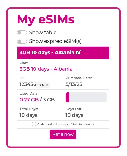 how much data do i have left?