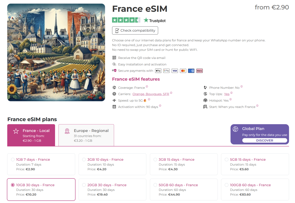 internet in france with france esim