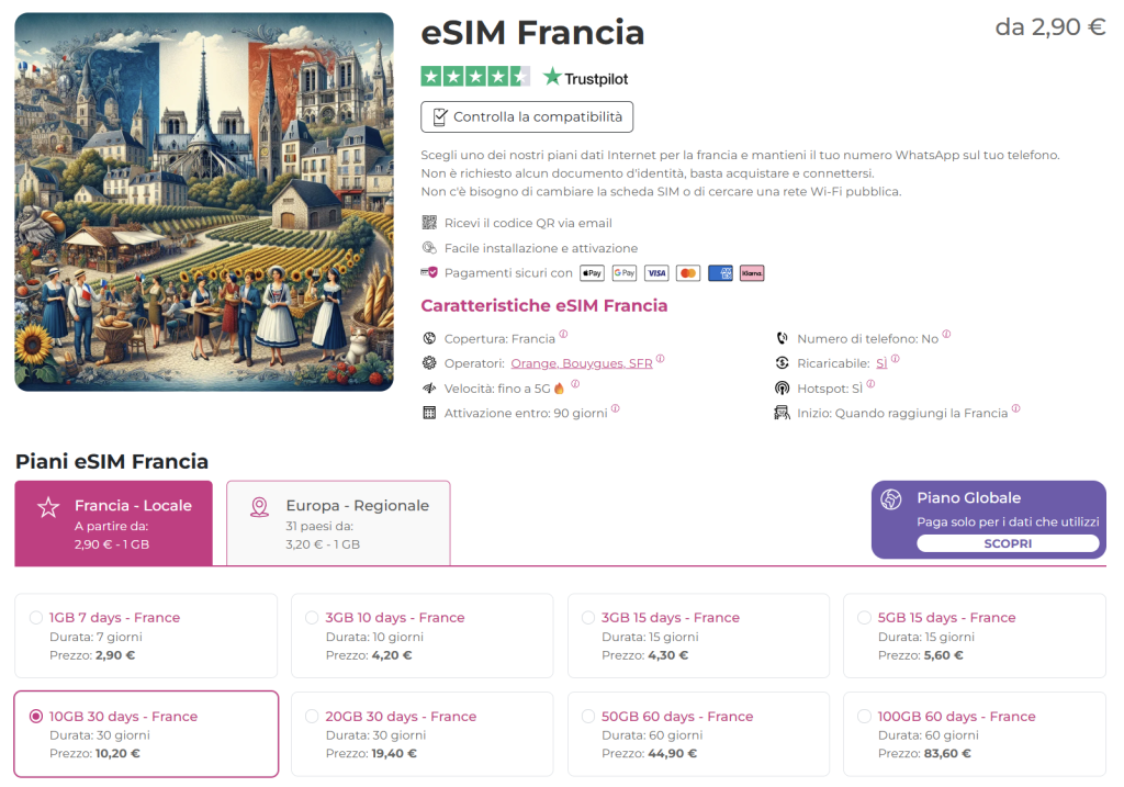 esim francia con esim.sm