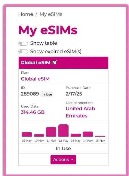 global esim by esim.sm