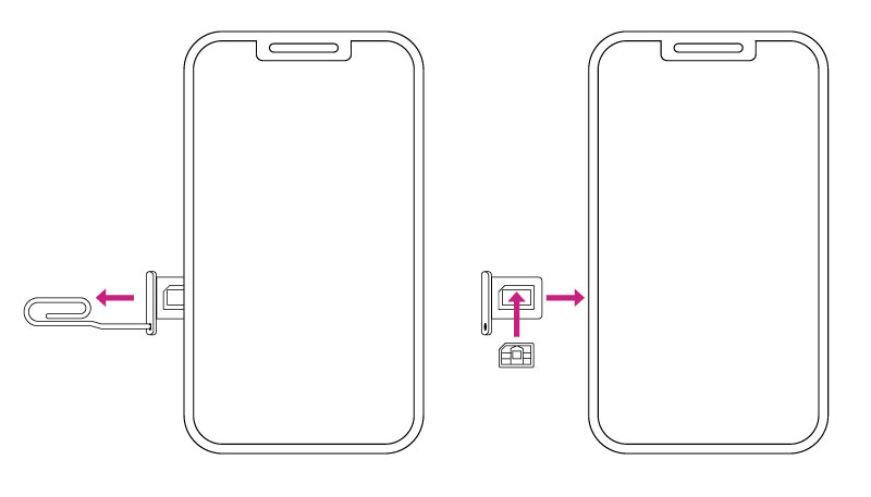 change SIM on the iphone - sim card
