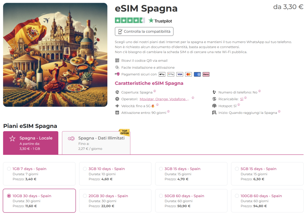 internet in spagna - esim Spagna