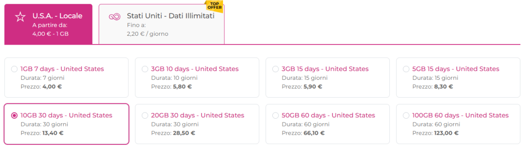 esim economica stati uniti