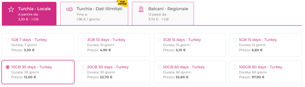 esim economica turchia